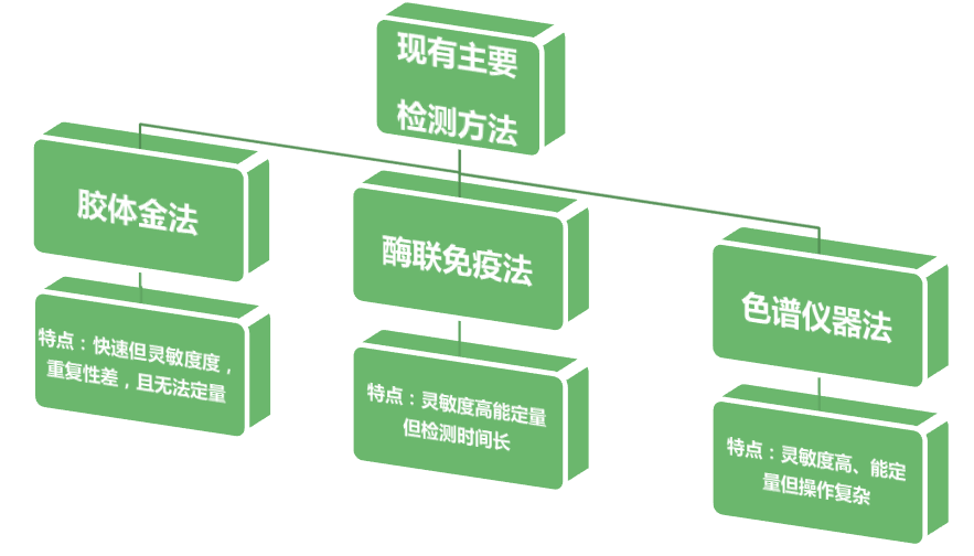 云开体育app官网