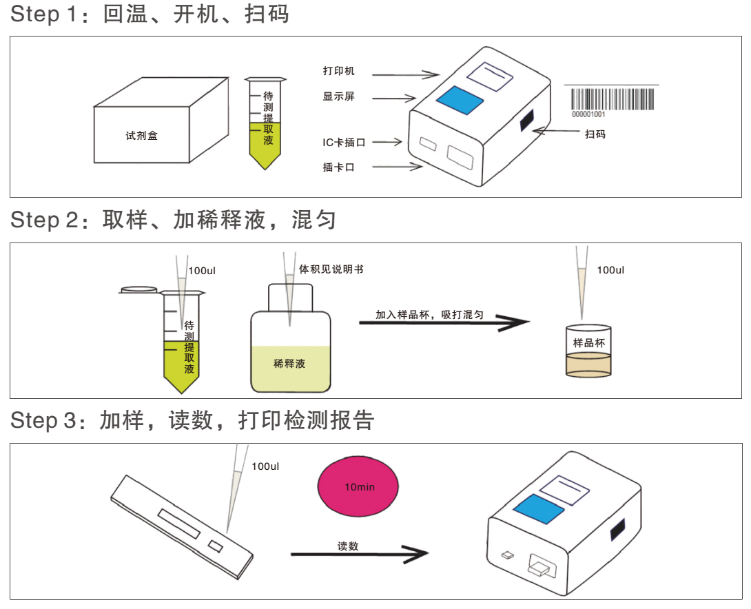 云开体育app官网
