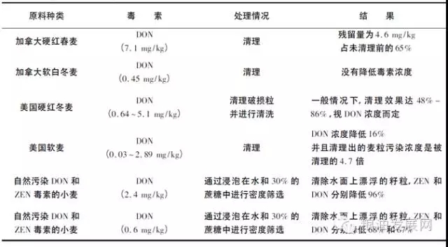 云开体育app官网