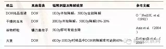 云开体育app官网