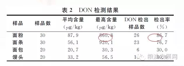 云开体育app官网