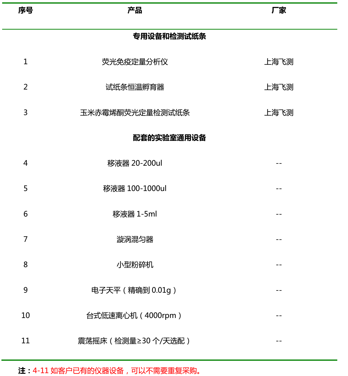 云开体育app官网