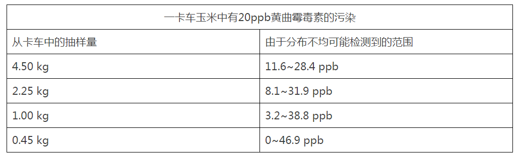 云开体育app官网