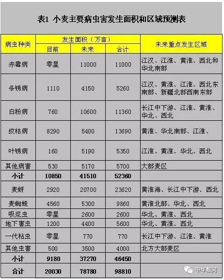 云开体育app官网