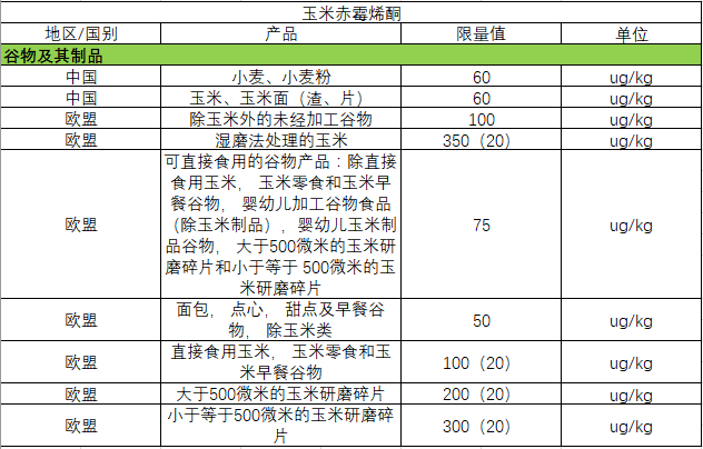 云开体育app官网