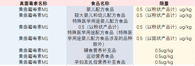 云开体育app官网