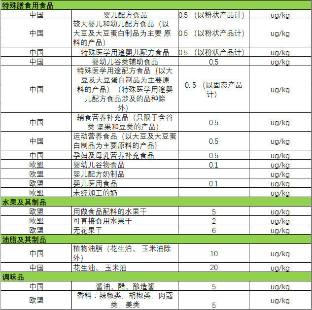云开体育app官网