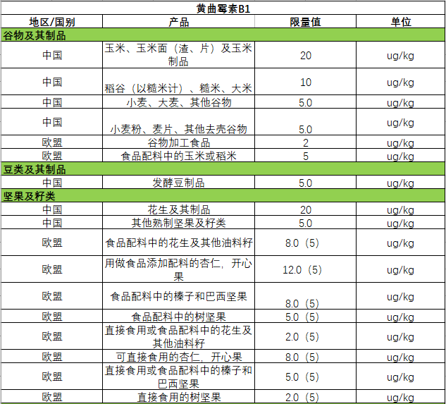 云开体育app官网