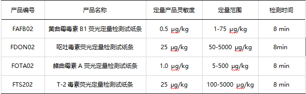 云开体育app官网