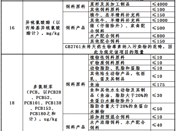 云开体育app官网