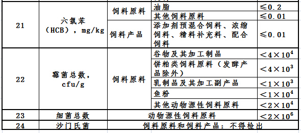 云开体育app官网