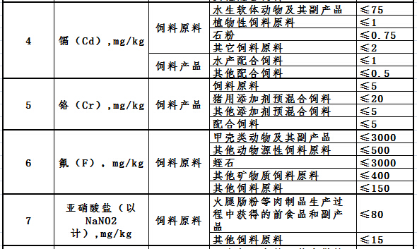 云开体育app官网