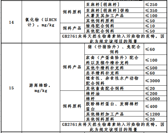 云开体育app官网