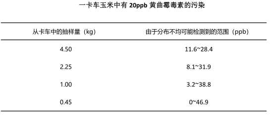 云开体育app官网