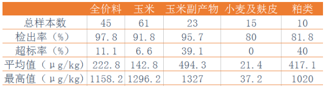 云开体育app官网