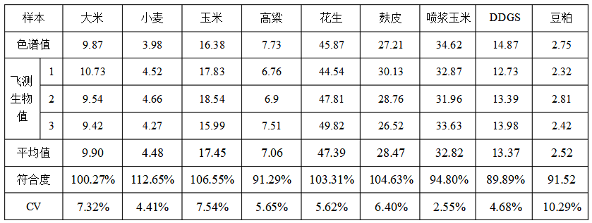 云开体育app官网