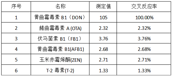 云开体育app官网
