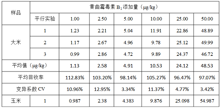 云开体育app官网