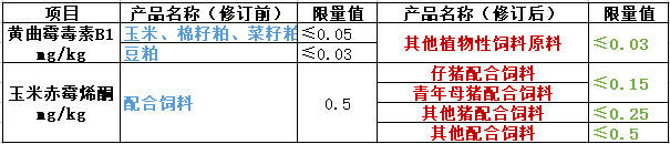 云开体育app官网