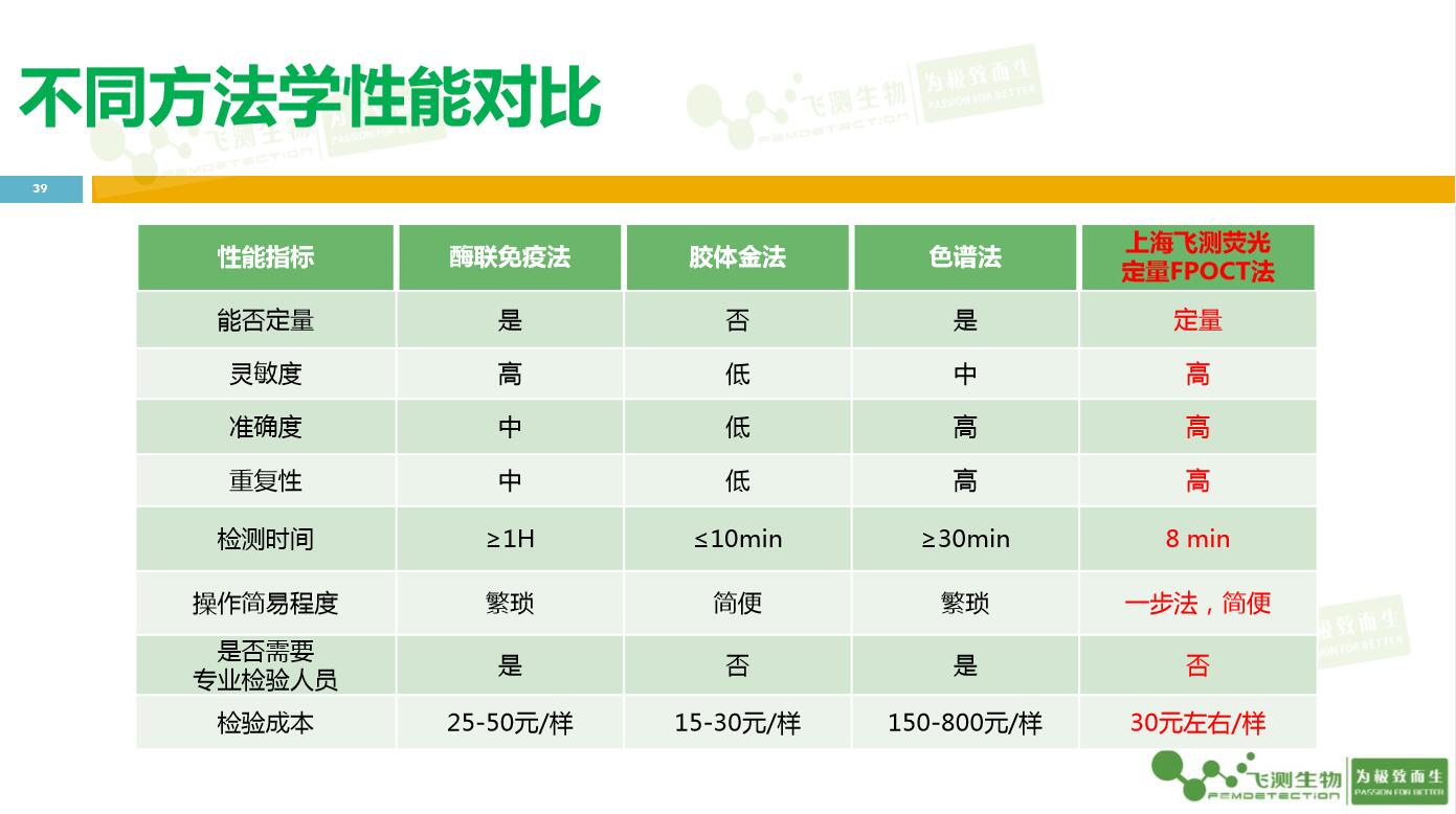 云开体育app官网