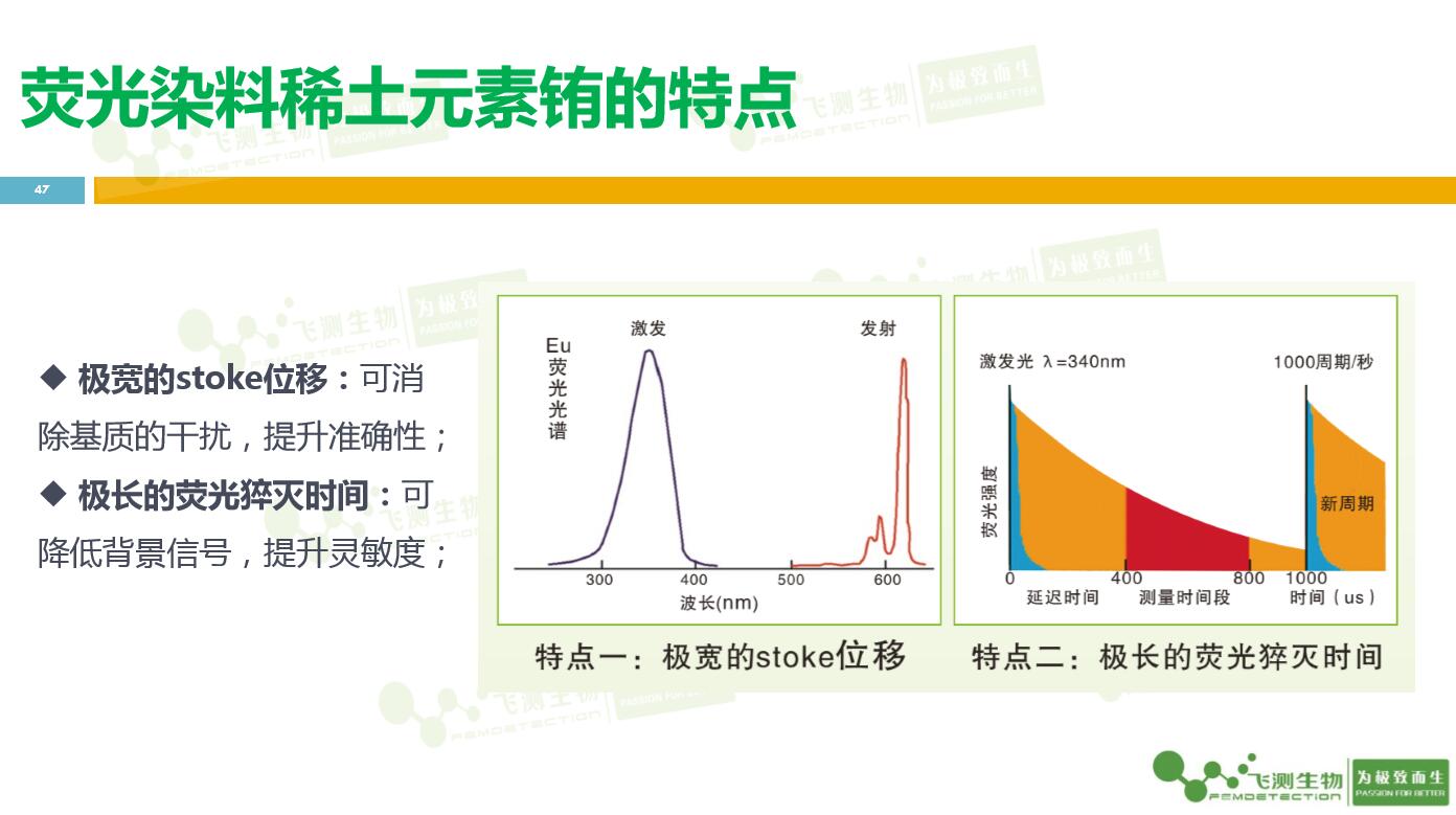 云开体育app官网