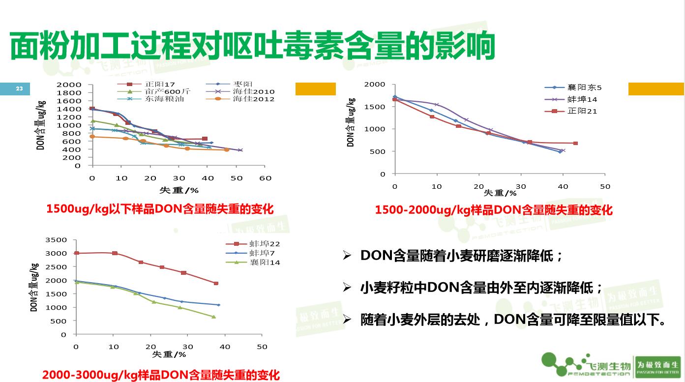 云开体育app官网