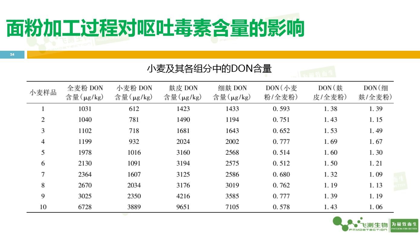 云开体育app官网