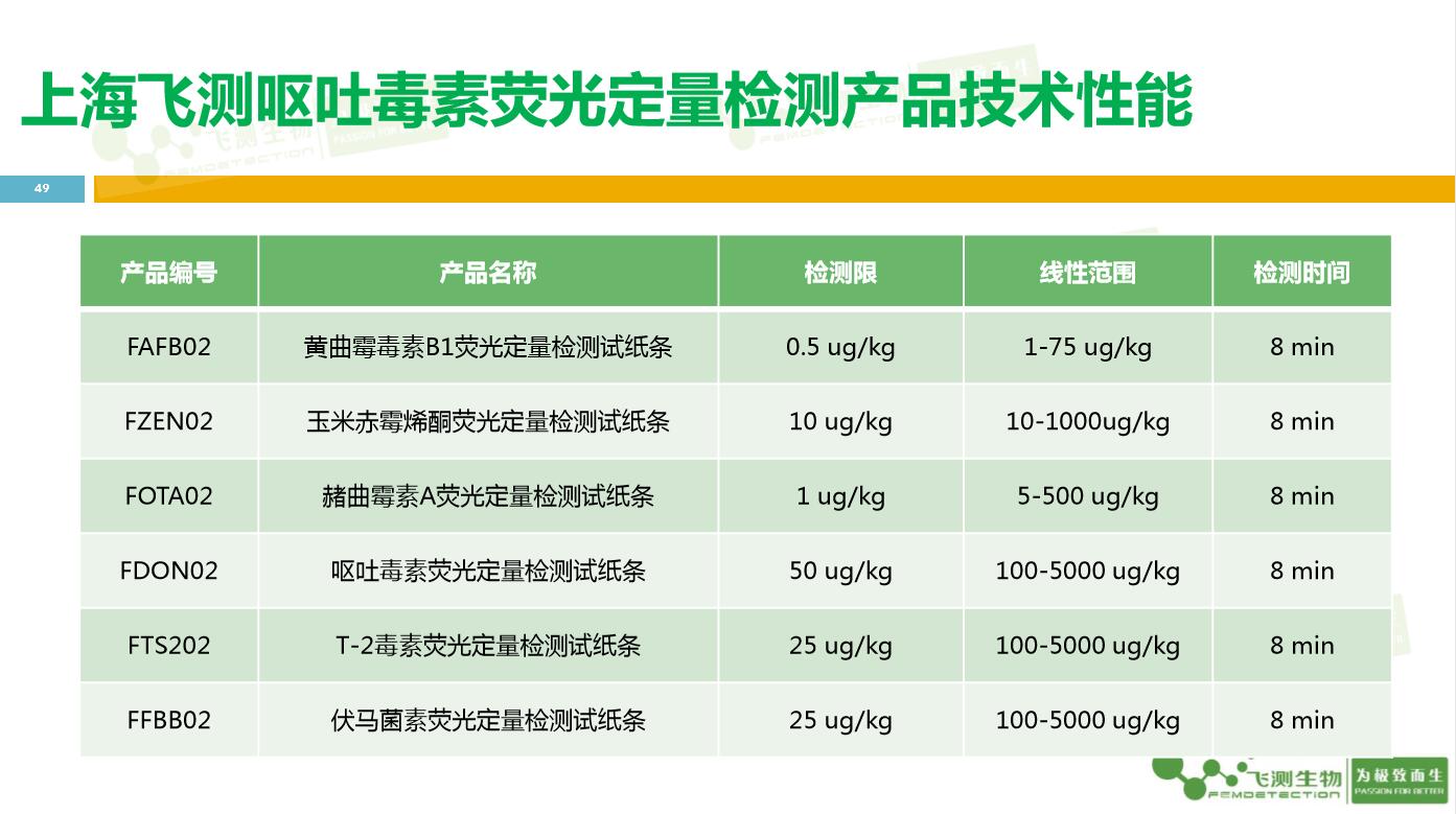 云开体育app官网