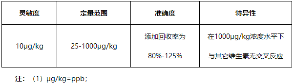 云开体育app官网