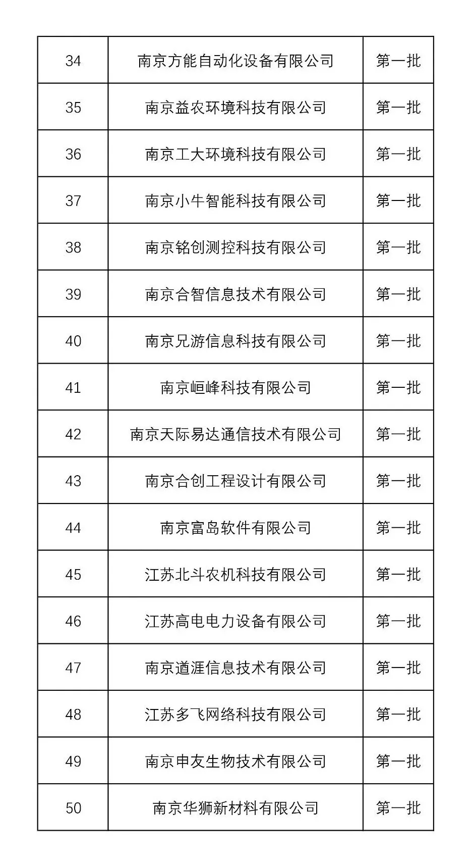 云开体育app官网