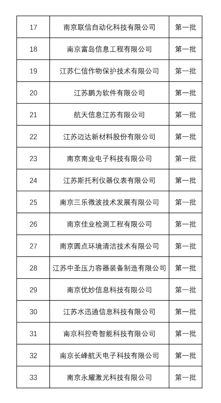 云开体育app官网