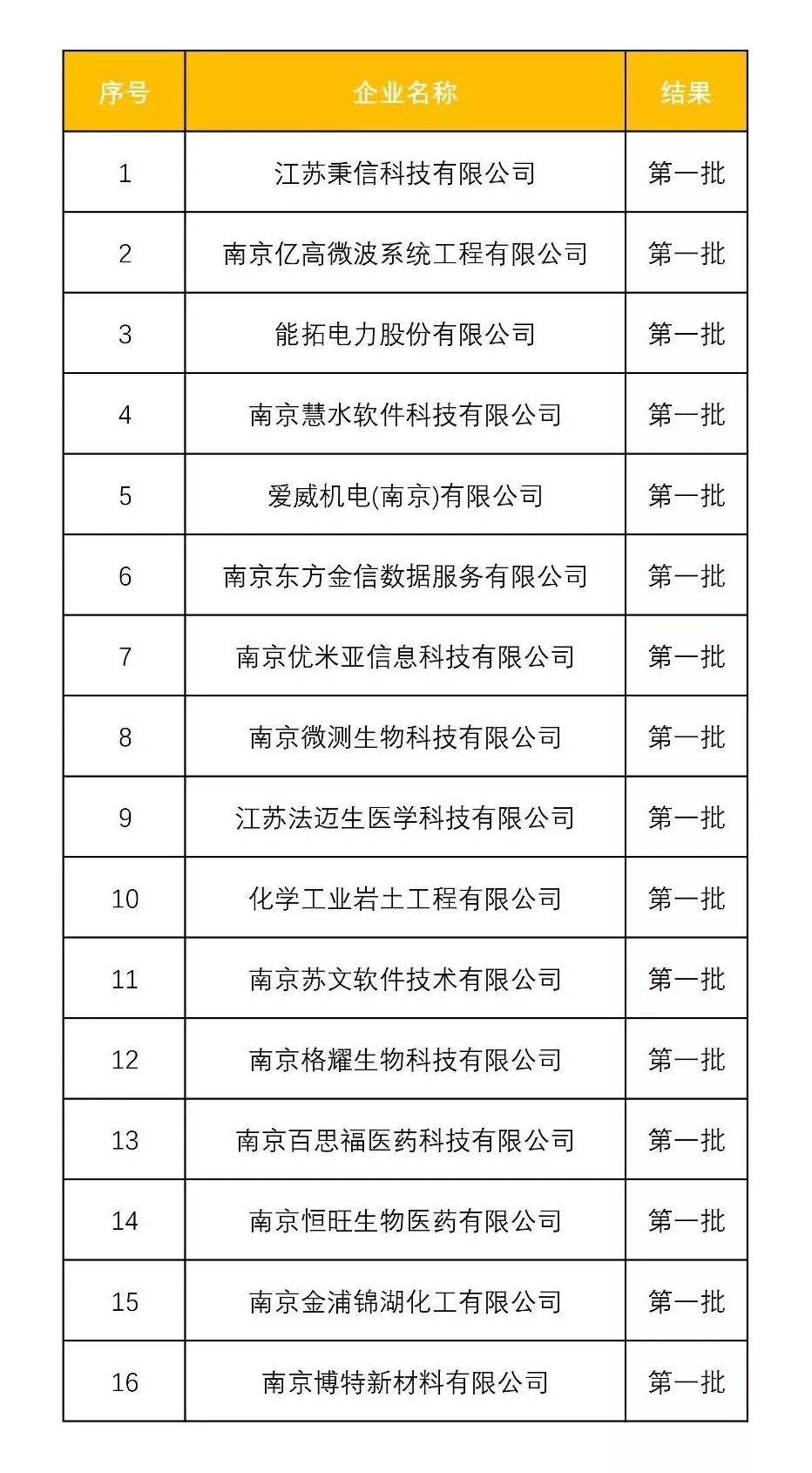 云开体育app官网