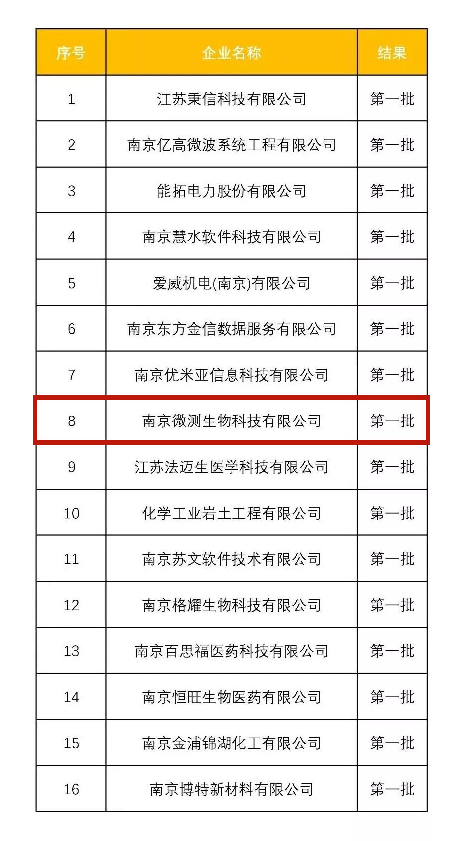 云开体育app官网