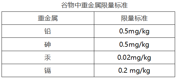 云开体育app官网