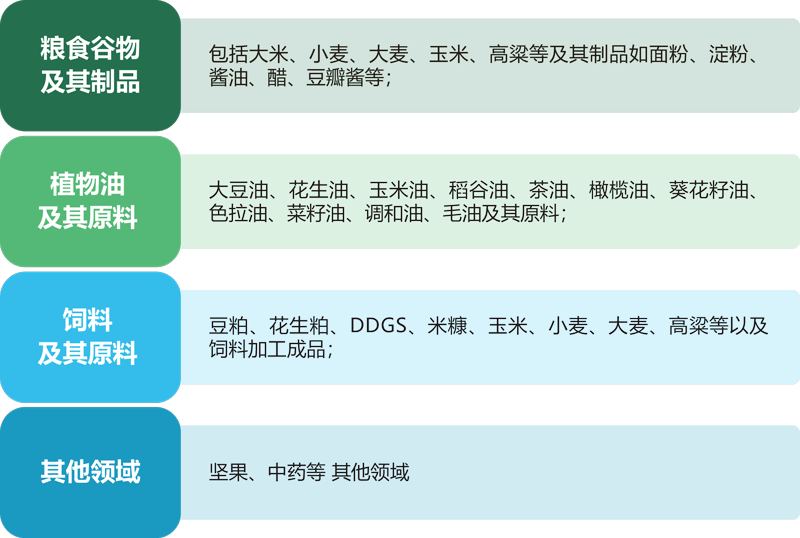 云开体育app官网