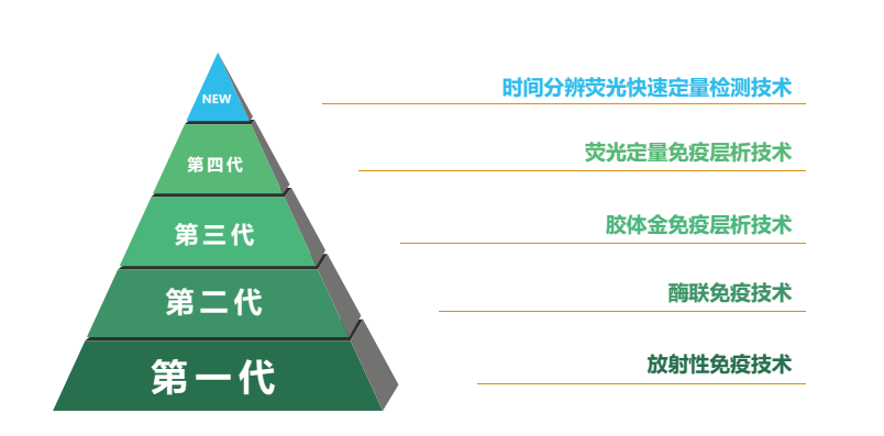 云开体育app官网