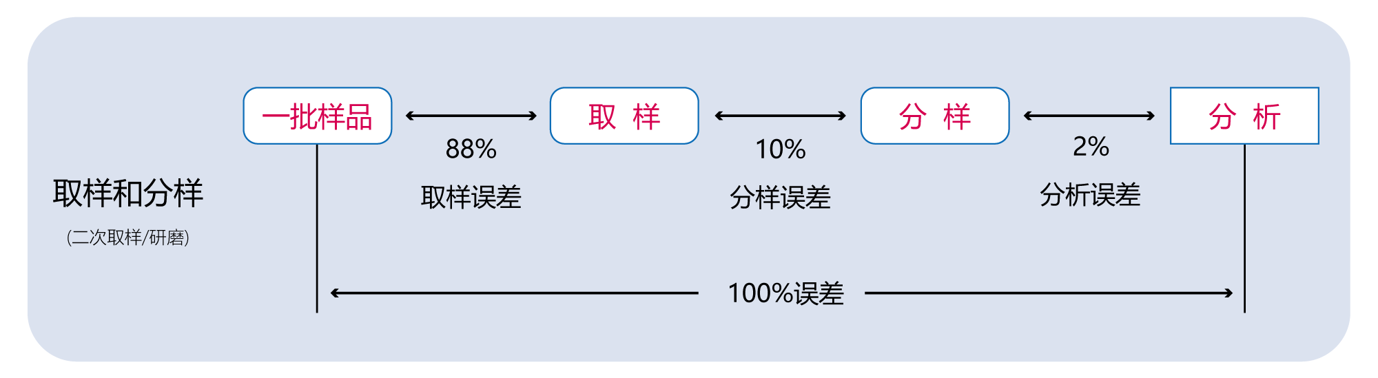 云开体育app官网