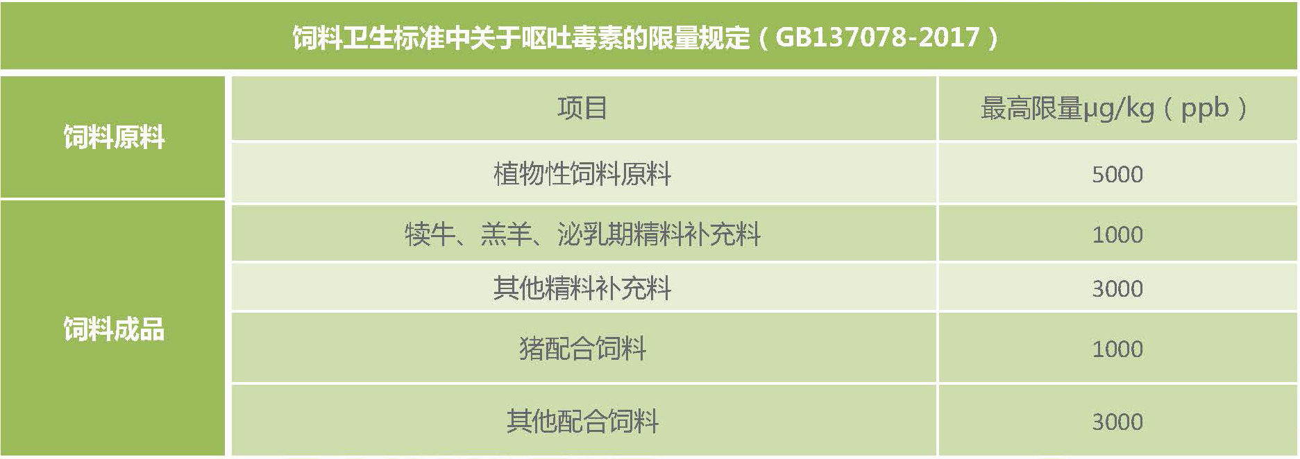 云开体育app官网