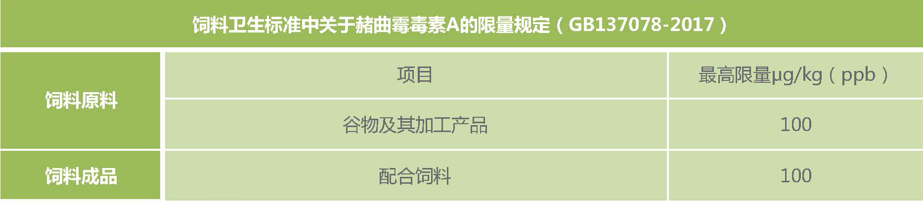 云开体育app官网