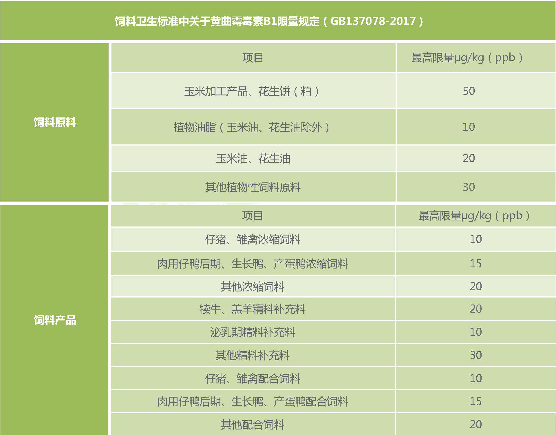 云开体育app官网