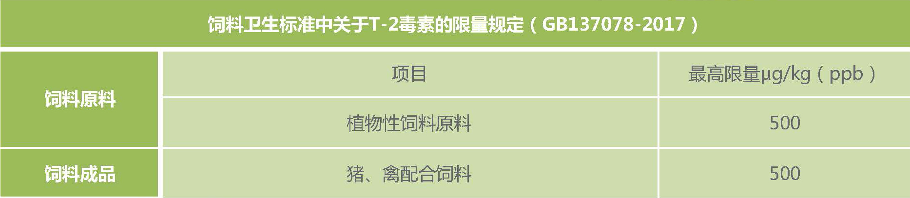 云开体育app官网