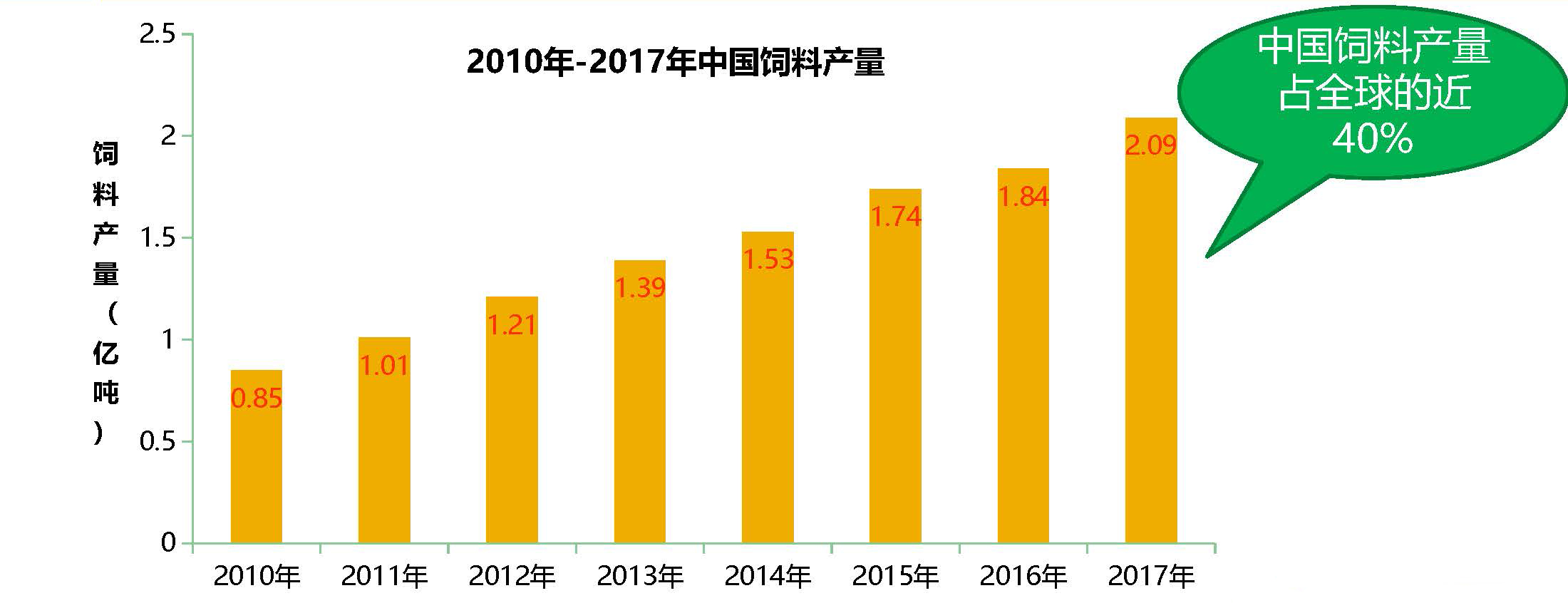 云开体育app官网