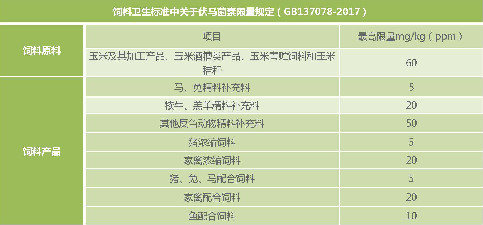 云开体育app官网