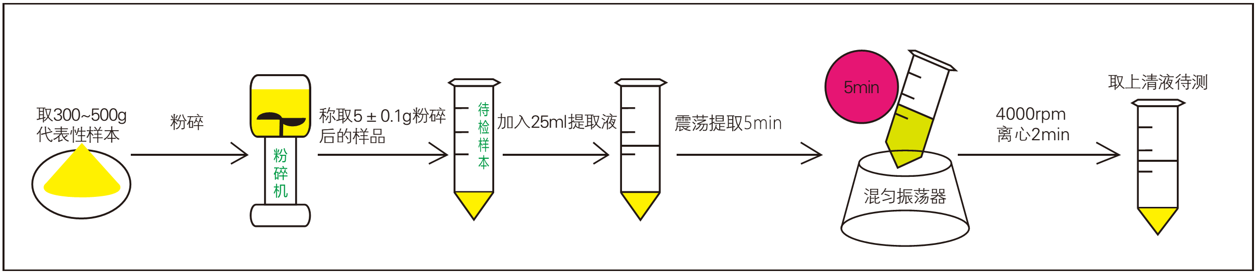 云开体育app官网