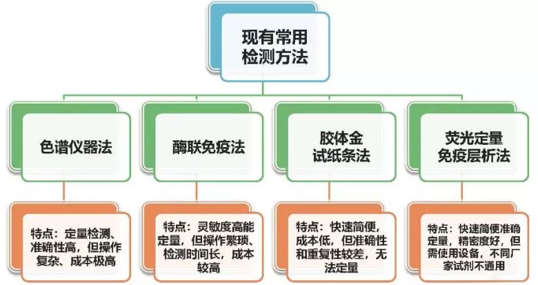 云开体育app官网