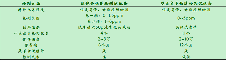 云开体育app官网