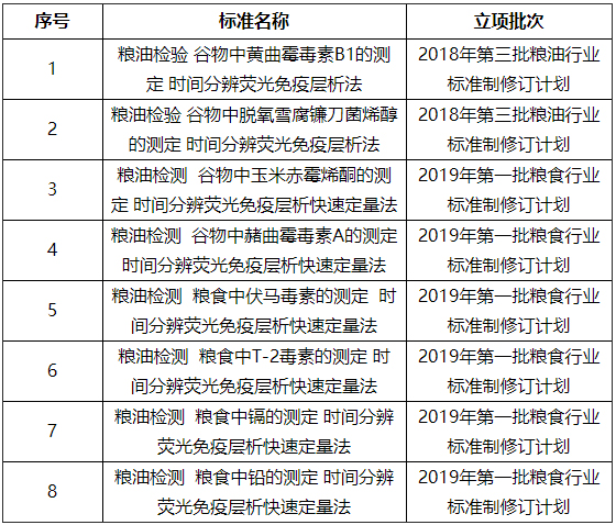 云开体育app官网