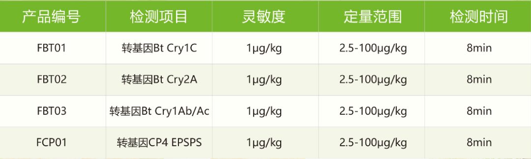云开体育app官网