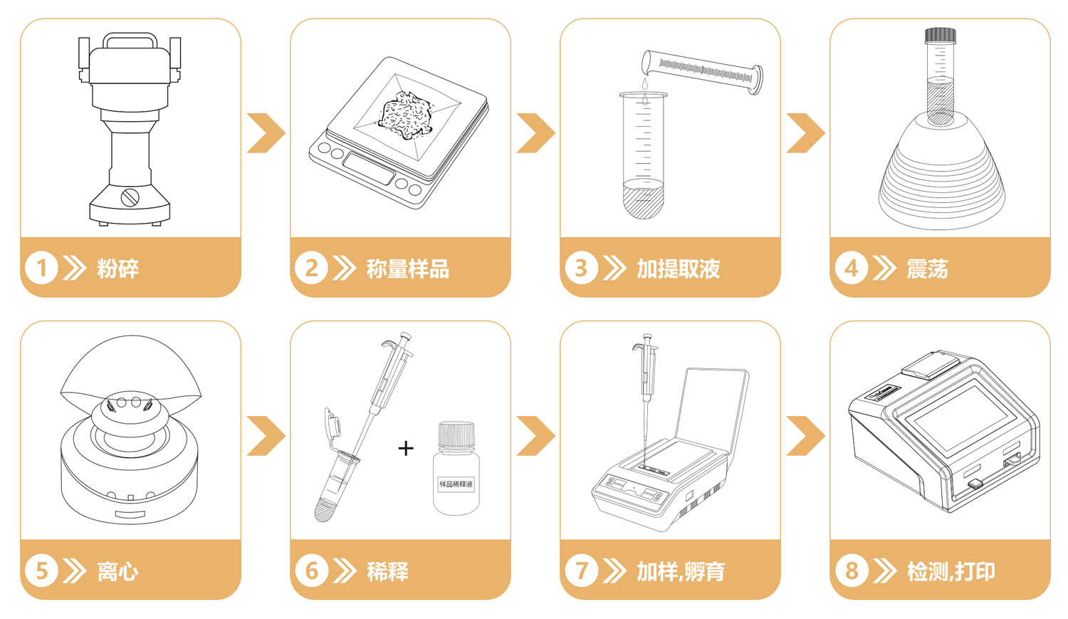 云开体育app官网