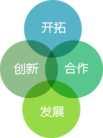 云开体育app官网